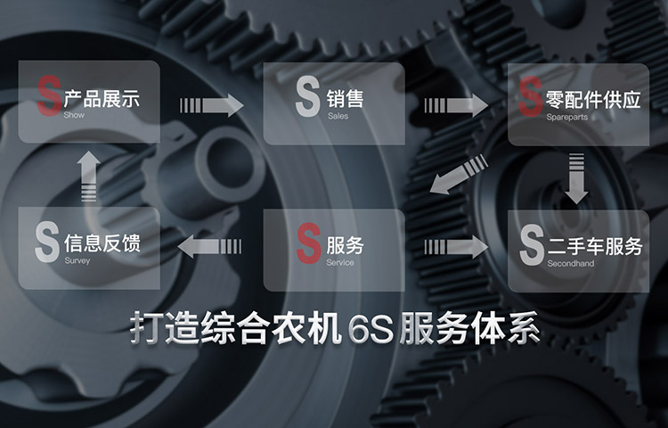 首页Banner海报四