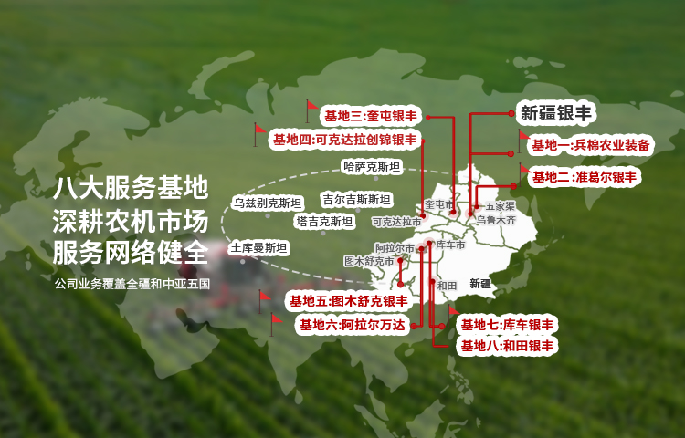 首页Banner海报一